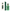 Athoor Al Alam Taj 1 Green EDP 90ml Spray